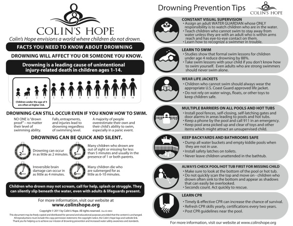 Drowning Prevention Tips from Colin's Hope